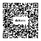 Genrated QR code