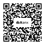 Genrated QR code