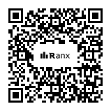 Genrated QR code