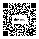 Genrated QR code
