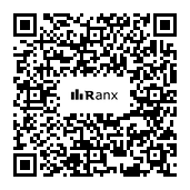 Genrated QR code