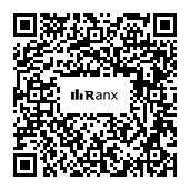 Genrated QR code
