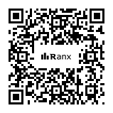 Genrated QR code