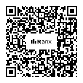 Genrated QR code