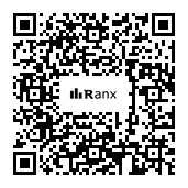 Genrated QR code