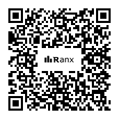 Genrated QR code