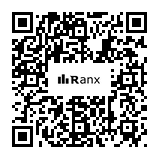 Genrated QR code