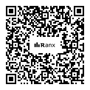 Genrated QR code