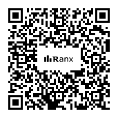 Genrated QR code