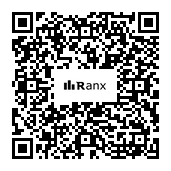 Genrated QR code