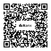 Genrated QR code