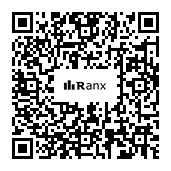 Genrated QR code