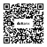 Genrated QR code
