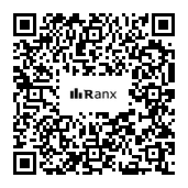 Genrated QR code