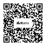 Genrated QR code