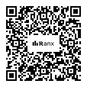 Genrated QR code