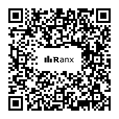 Genrated QR code