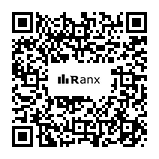 Genrated QR code