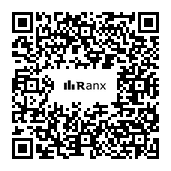 Genrated QR code