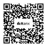 Genrated QR code