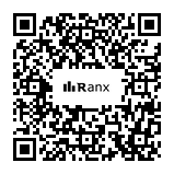 Genrated QR code