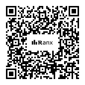 Genrated QR code