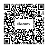 Genrated QR code