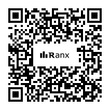 Genrated QR code