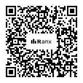 Genrated QR code