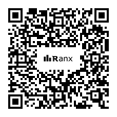 Genrated QR code