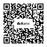 Genrated QR code