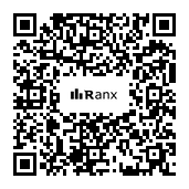 Genrated QR code