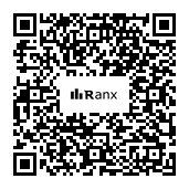 Genrated QR code
