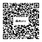 Genrated QR code