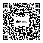 Genrated QR code