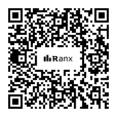 Genrated QR code
