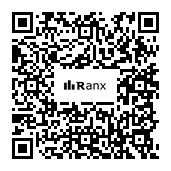 Genrated QR code