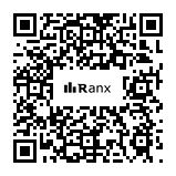 Genrated QR code