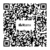 Genrated QR code