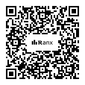 Genrated QR code