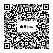 Genrated QR code