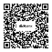 Genrated QR code