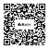 Genrated QR code
