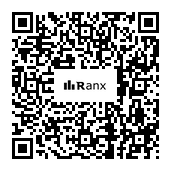 Genrated QR code