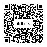 Genrated QR code