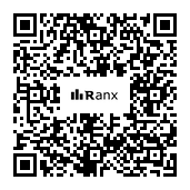Genrated QR code