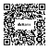 Genrated QR code