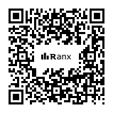 Genrated QR code