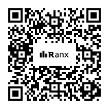 Genrated QR code