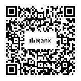Genrated QR code